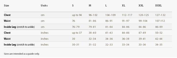 Chub-Vantage-Size-Guide