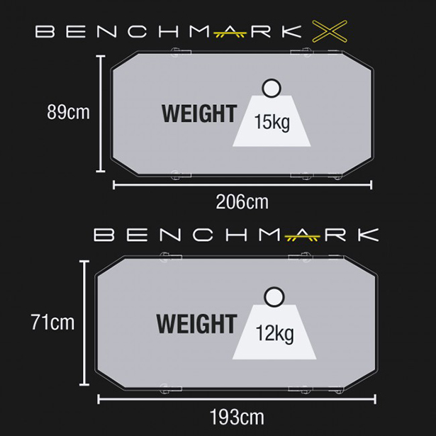 Avid-Benchmark-Bedchair-1