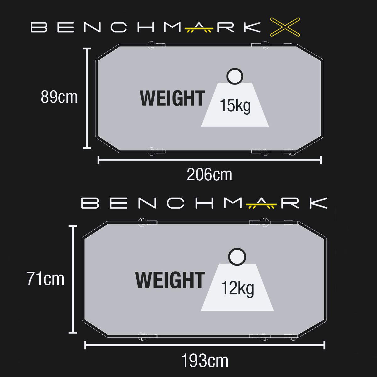 Avid Carp Benchmark Bedchairs 3