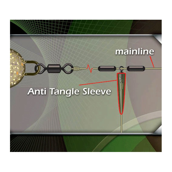 Gardner Target Anti Tangle Sleeves In Use Diagram