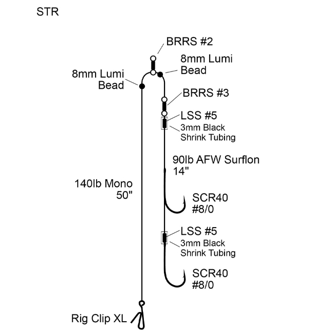 Cox & Rawle Shore Tope Rig Wire