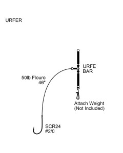 Cox & Rawle Specialist URFE Rig