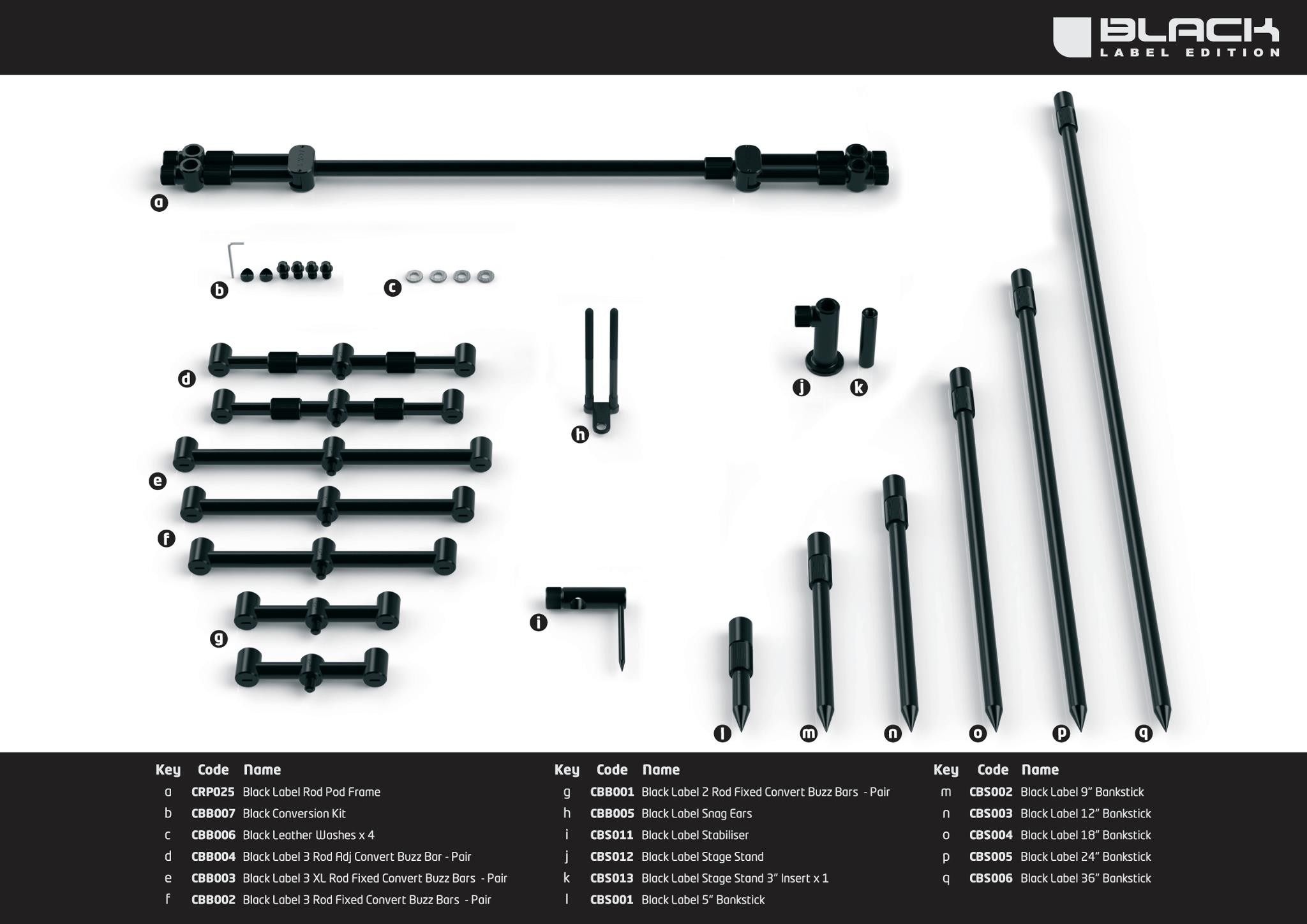 Fox Black Label Black Washers 1