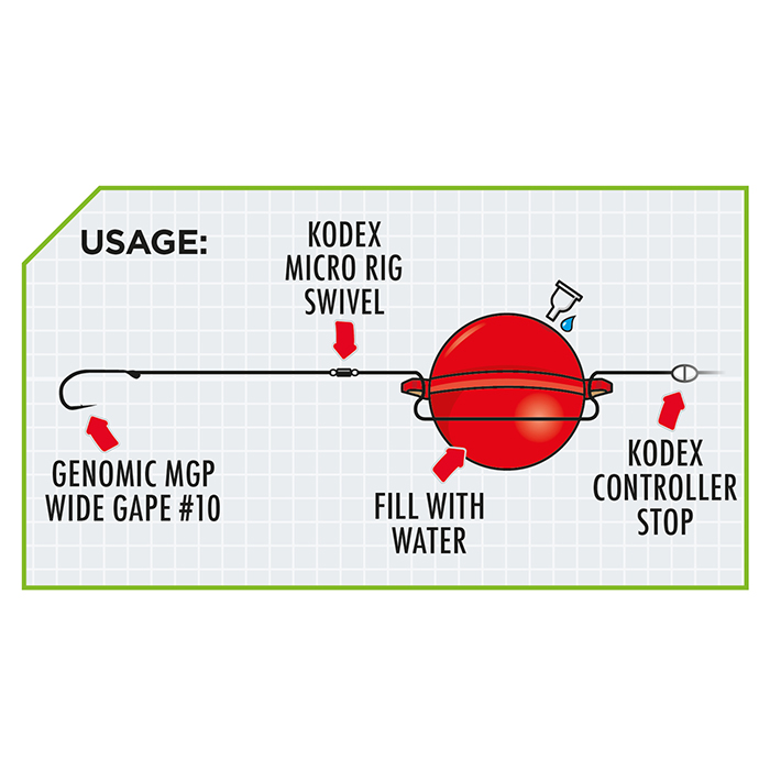 Kodex Round Bubble Float Diagram