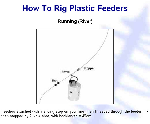 Nisa Plastic Open End Fishing Feeder Diagram 2